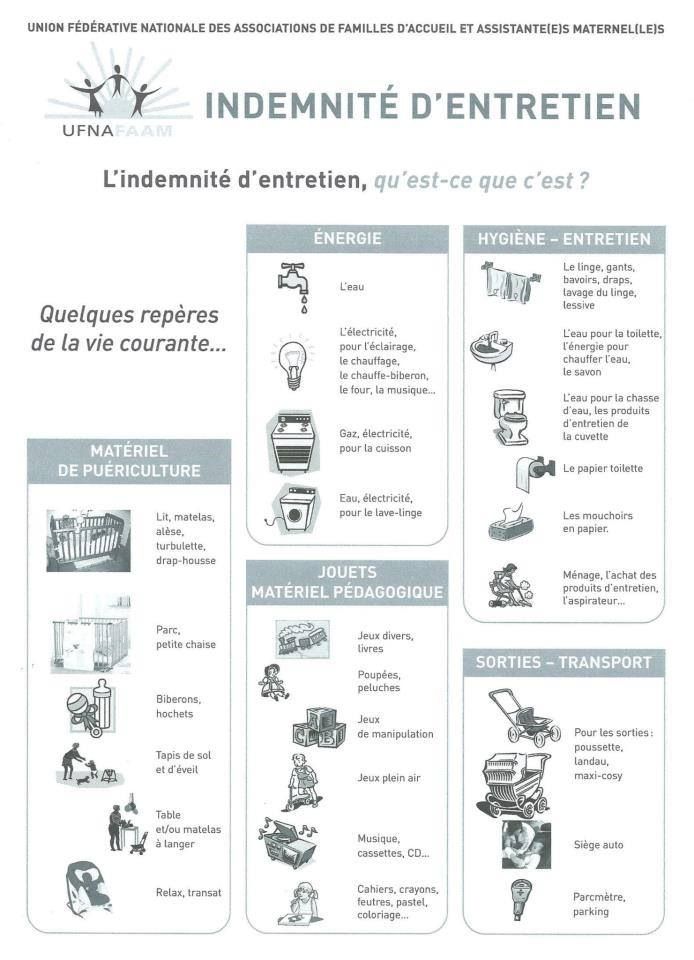 Les indemnités d'entretien